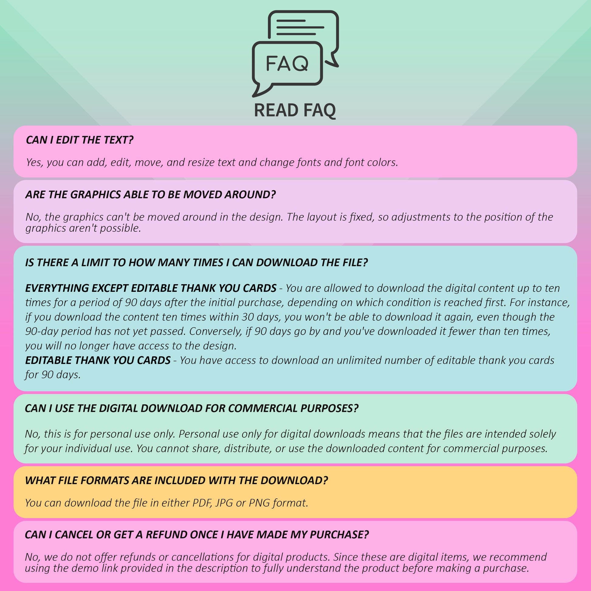 FAQ section discussing editing, graphics, file restrictions, downloads, commercial use, and refunds with highlighted questions and answers.