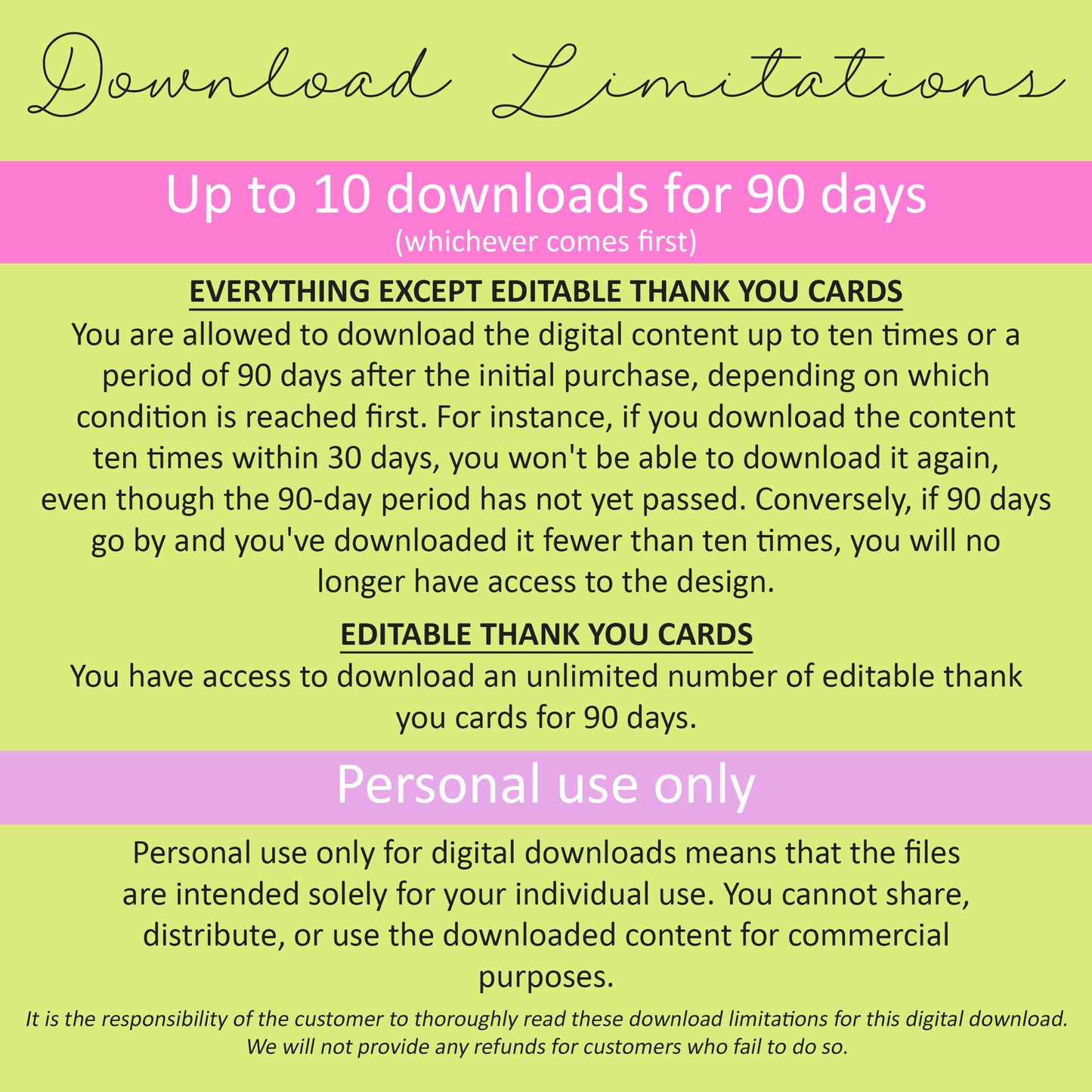 Download limitations infographic for digital products showing 10 downloads or 90-day access policy, unlimited editable thank you cards for 90 days, and personal use only terms for digital downloads