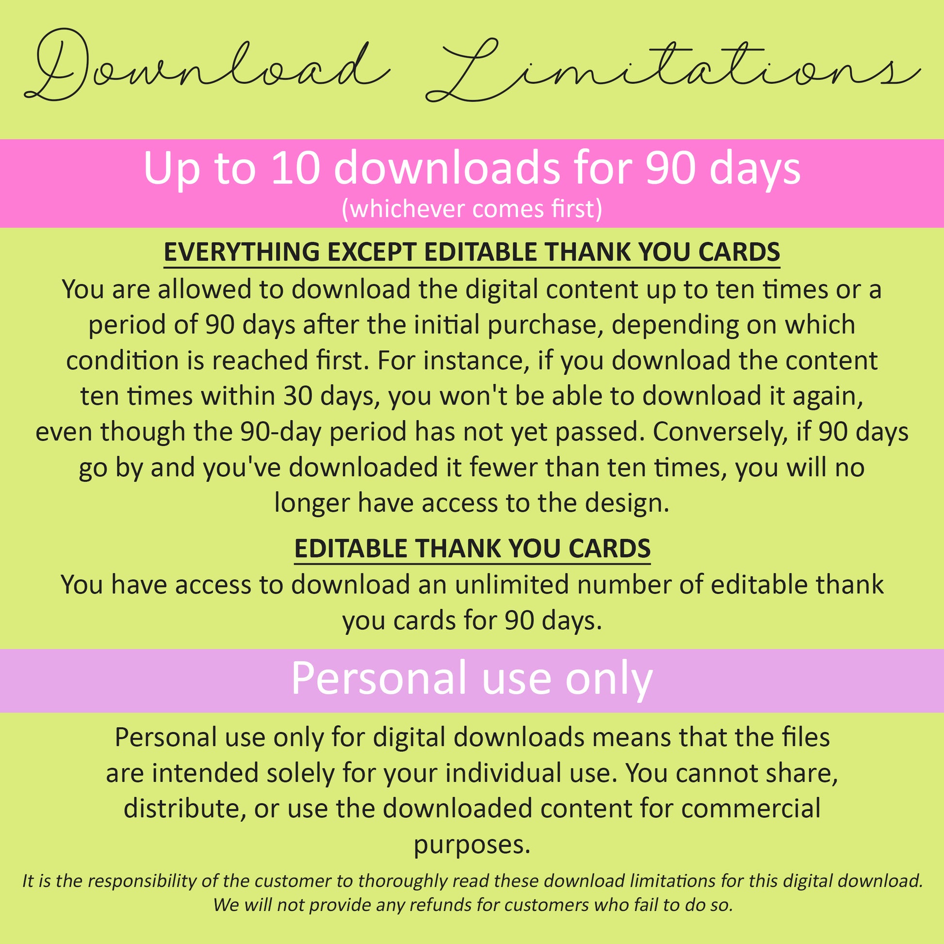 Download limitations infographic for digital products showing 10 downloads or 90-day access policy, unlimited editable thank you cards for 90 days, and personal use only terms for digital downloads